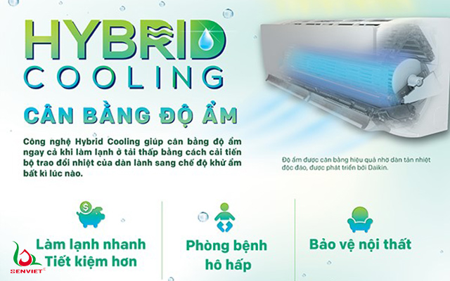 công nghệ khử ẩm hybird cooling điều hòa Daikin