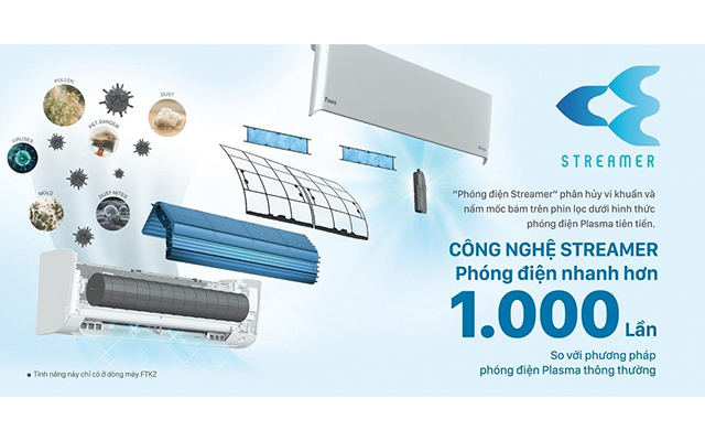 công nghệ lọc không khí Streamer điều hòa Daikin